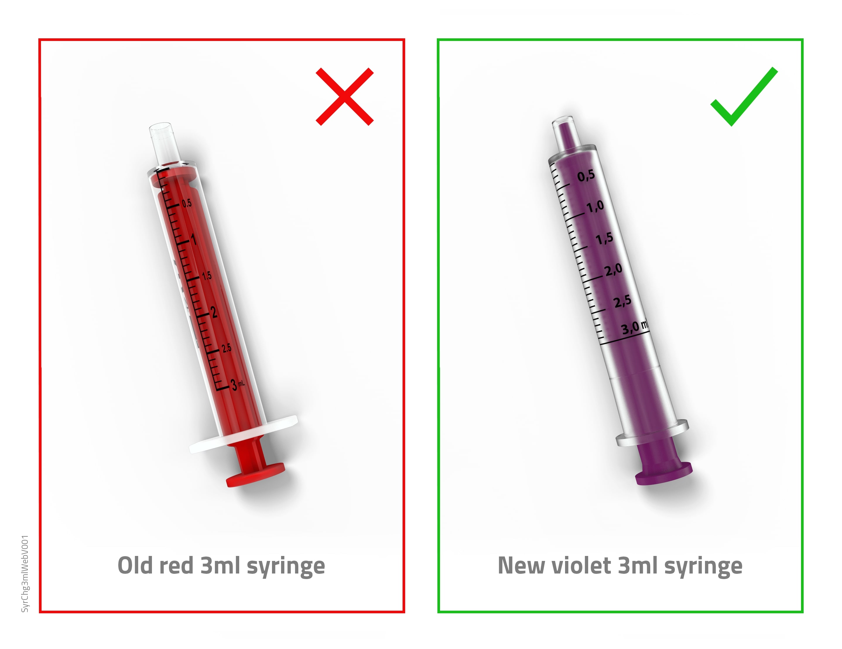Image of the old red 3ml syringe and the new violet 3ml syringe.